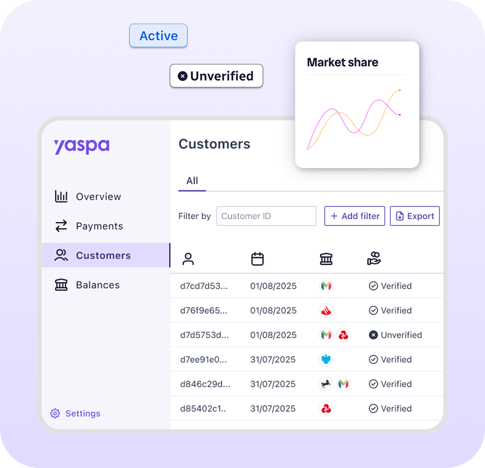 a bank account display with various transactions and a financial overview